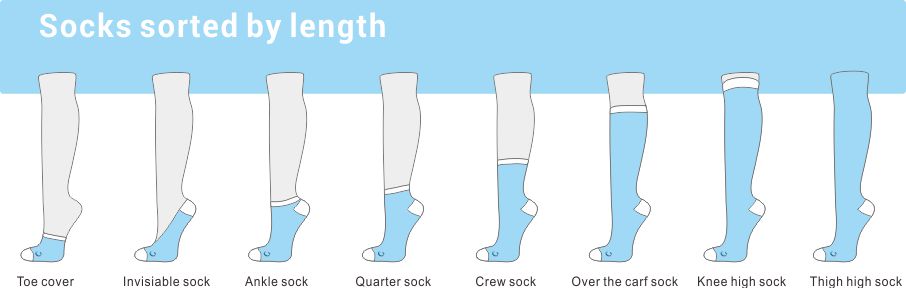 Socks construction-Socks base knowledge